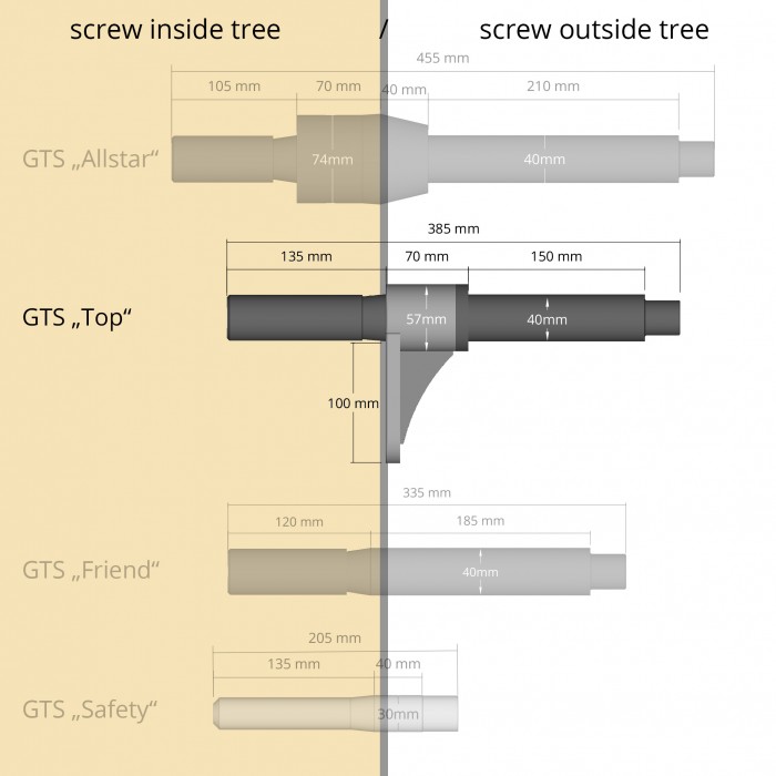 German-Treehouse-Screws-Dimensions-Top.jpg